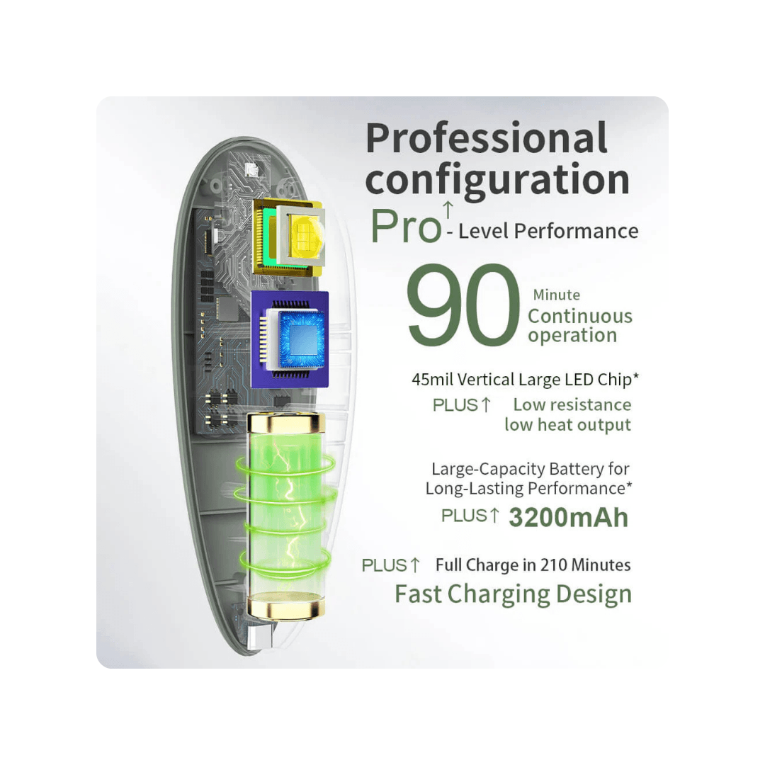 MR NAIL Handheld Nail Lamp #W177 Green