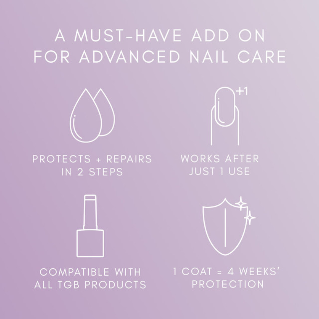 The GelBottle HYPOFIX Repair Serum 7mL