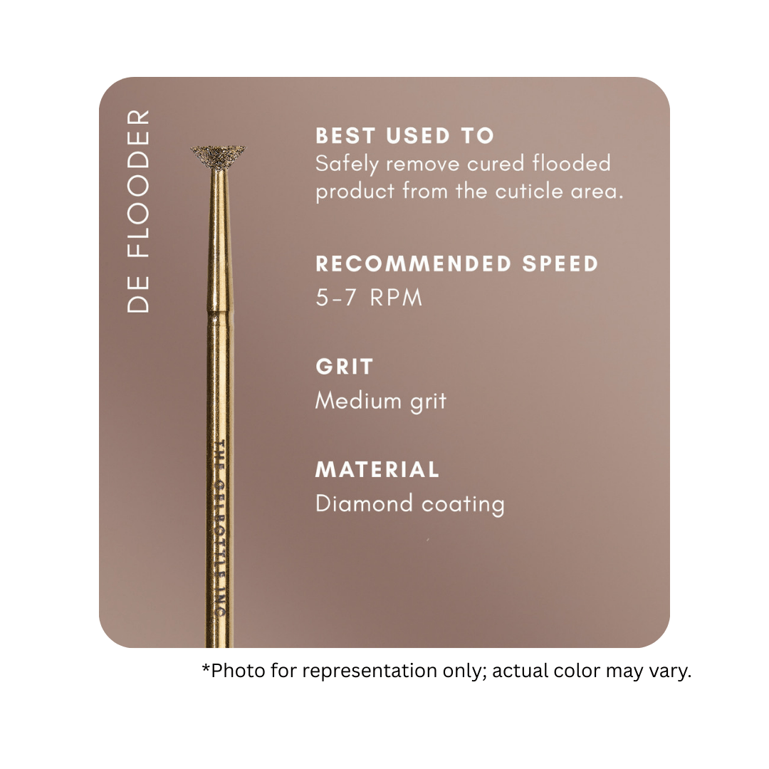 The Gelbottle Deflooder 3/32 Drill Bit | 2 Nail Mall Beauty Supply