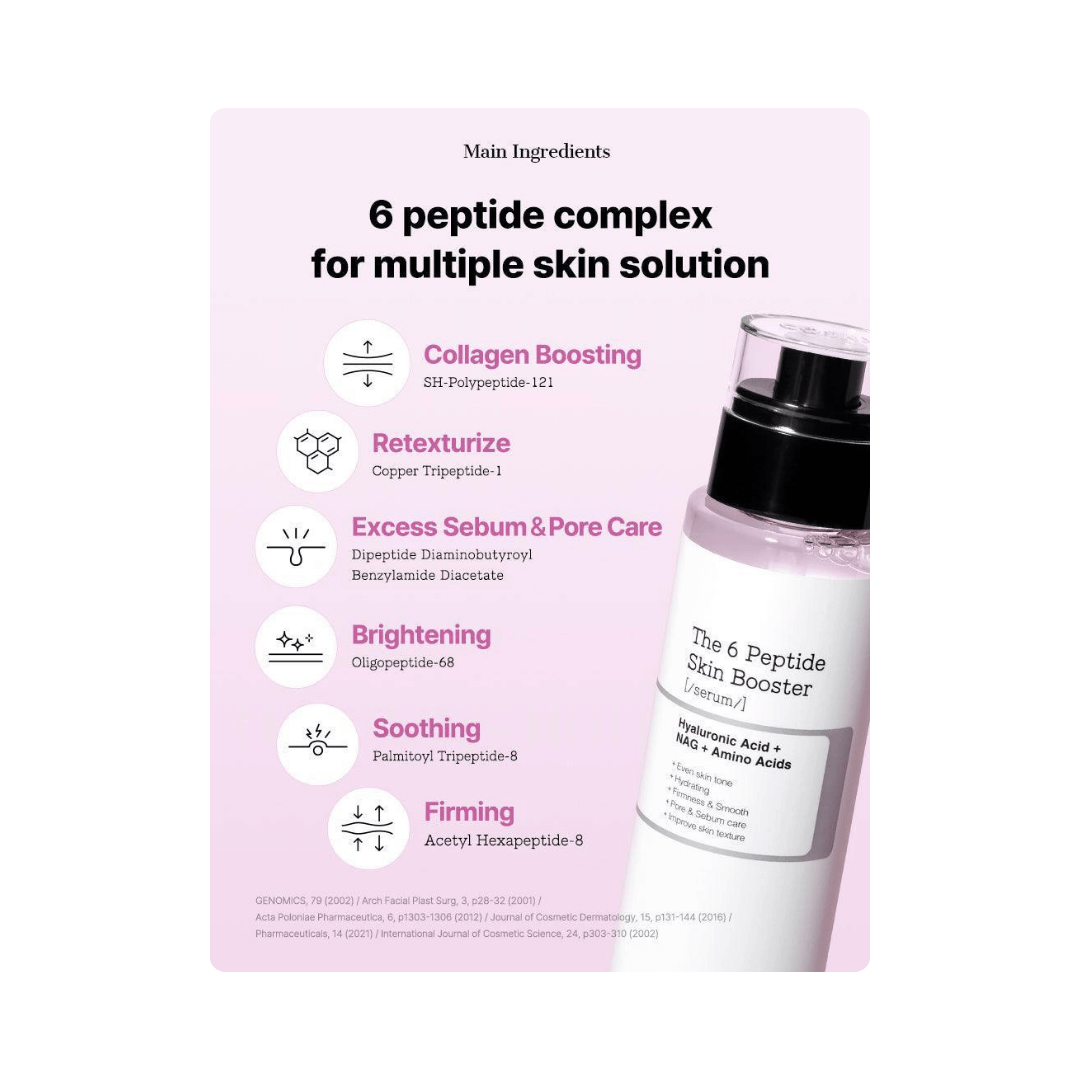 Tinh chất dưỡng da Cosrx The 6 Peptide Skin Booster 150ml