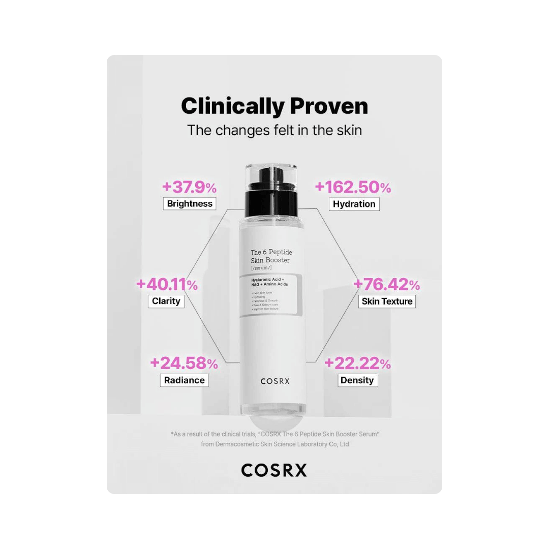 Tinh chất dưỡng da Cosrx The 6 Peptide Skin Booster 150ml