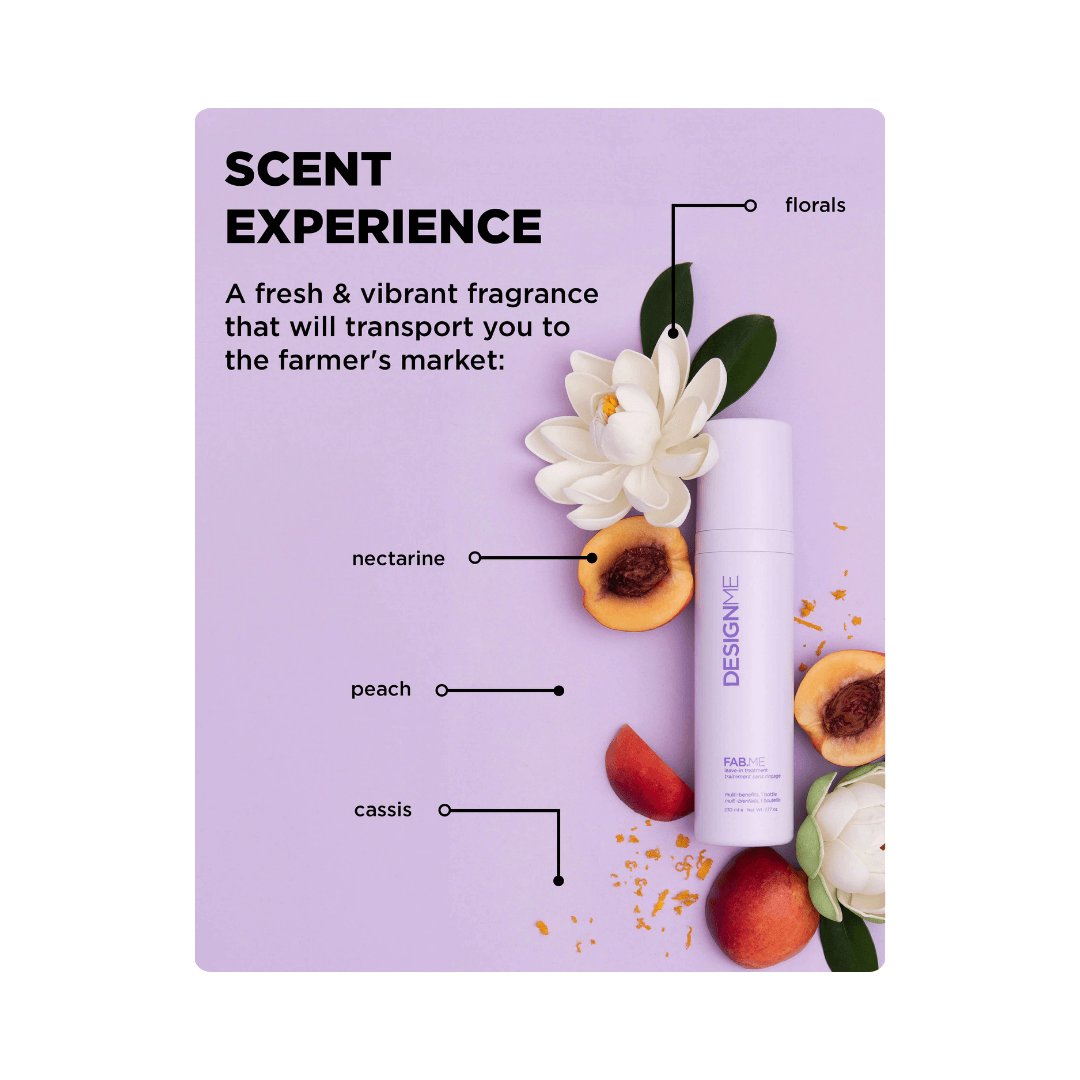 DesignMe Fab.Me Leave-In Treatment 230mL