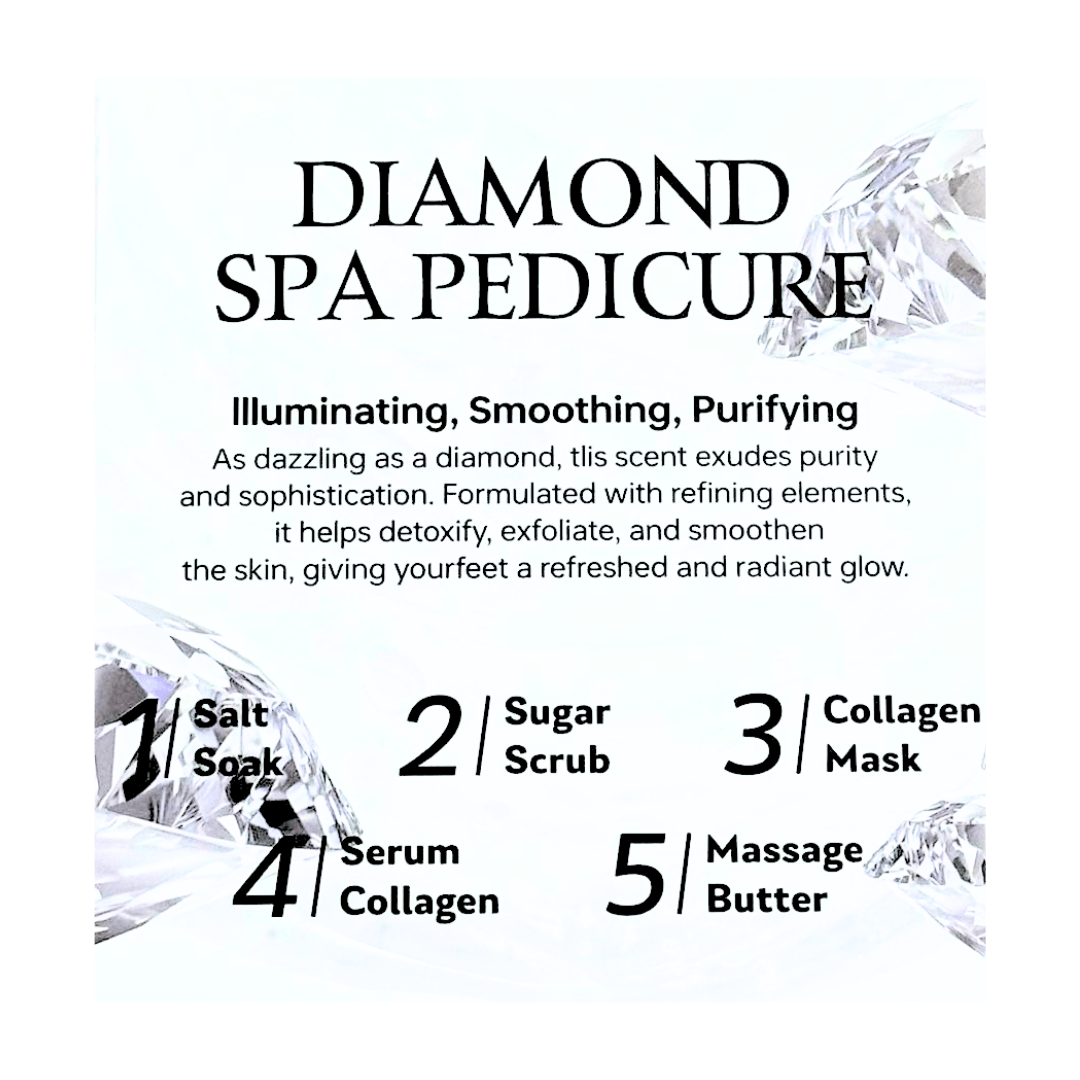 PEDINATURAL Pedi In A Box 5in1 {Case of 50}