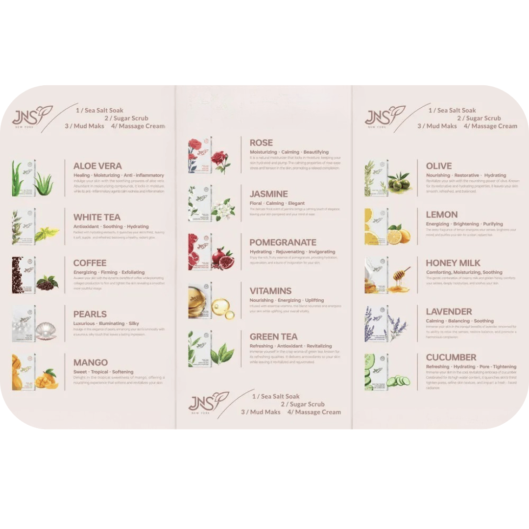Bộ sản phẩm chăm sóc chân JNS Pedi 4 trong 1 {Hộp 50 sản phẩm}