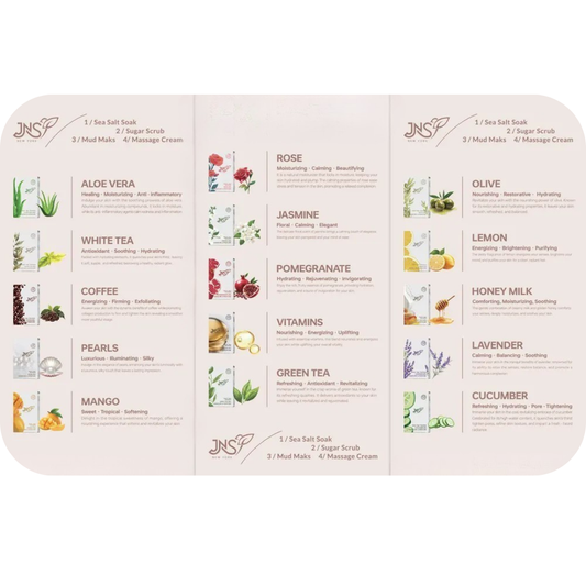 JNS Pedi In A Box 4in1 {Case of 50}