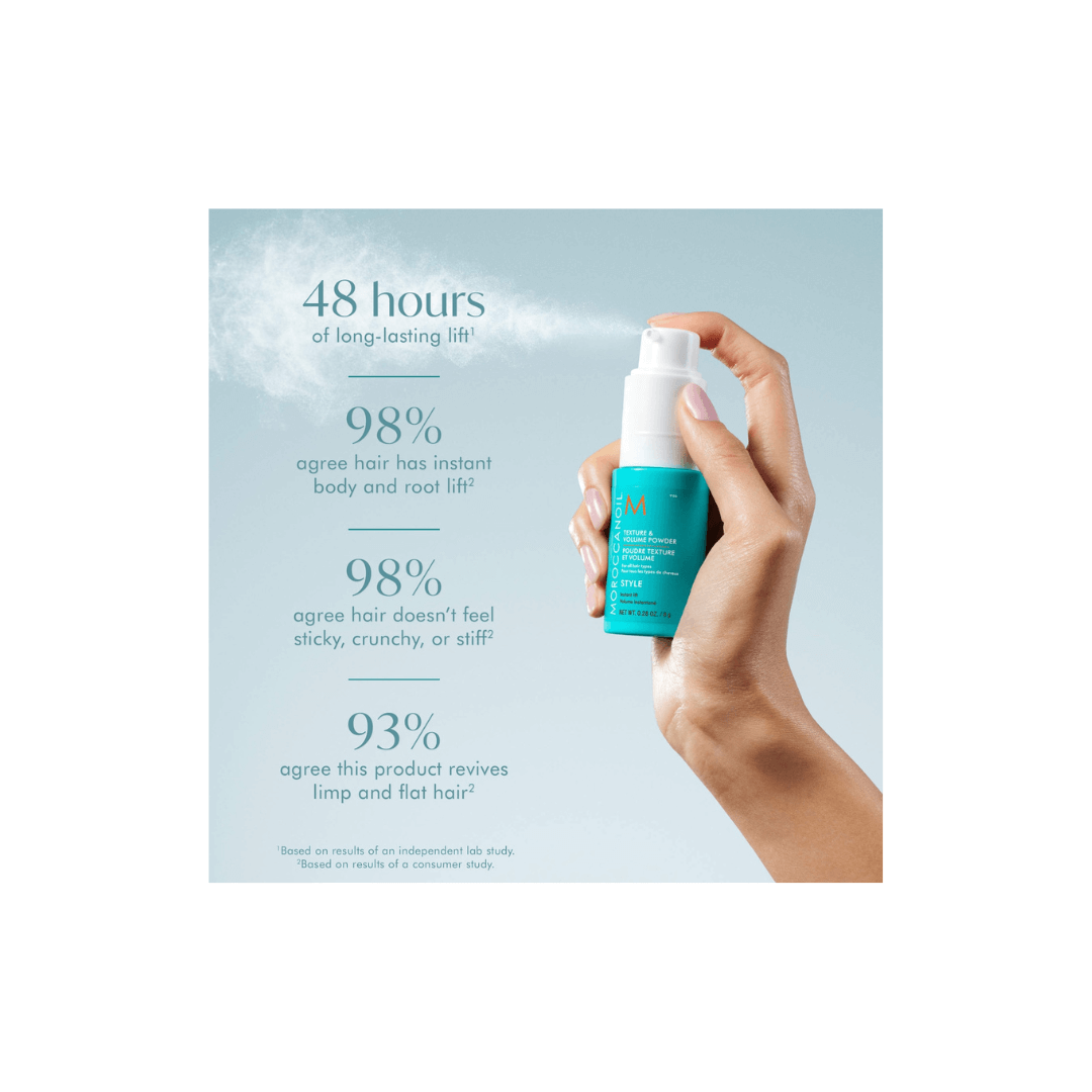 Moroccanoil texture and volume powder 8g 4