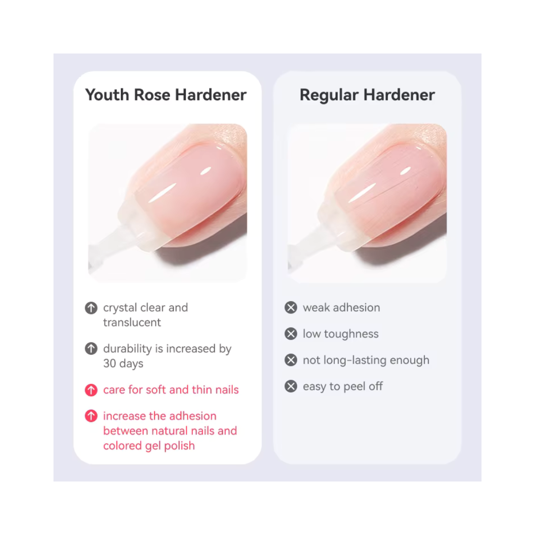 Youth Rose Hardener Gel 20mL
